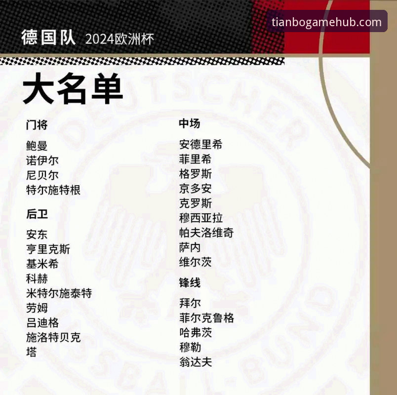 德国队世界杯生死战观赛实用指南：从诺伊尔纪录到翁达夫绝杀全解析