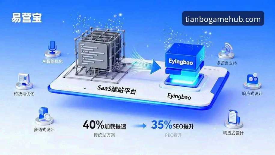 揭秘天博体育平台：官方网站登录入口安装教程背后的技术细节