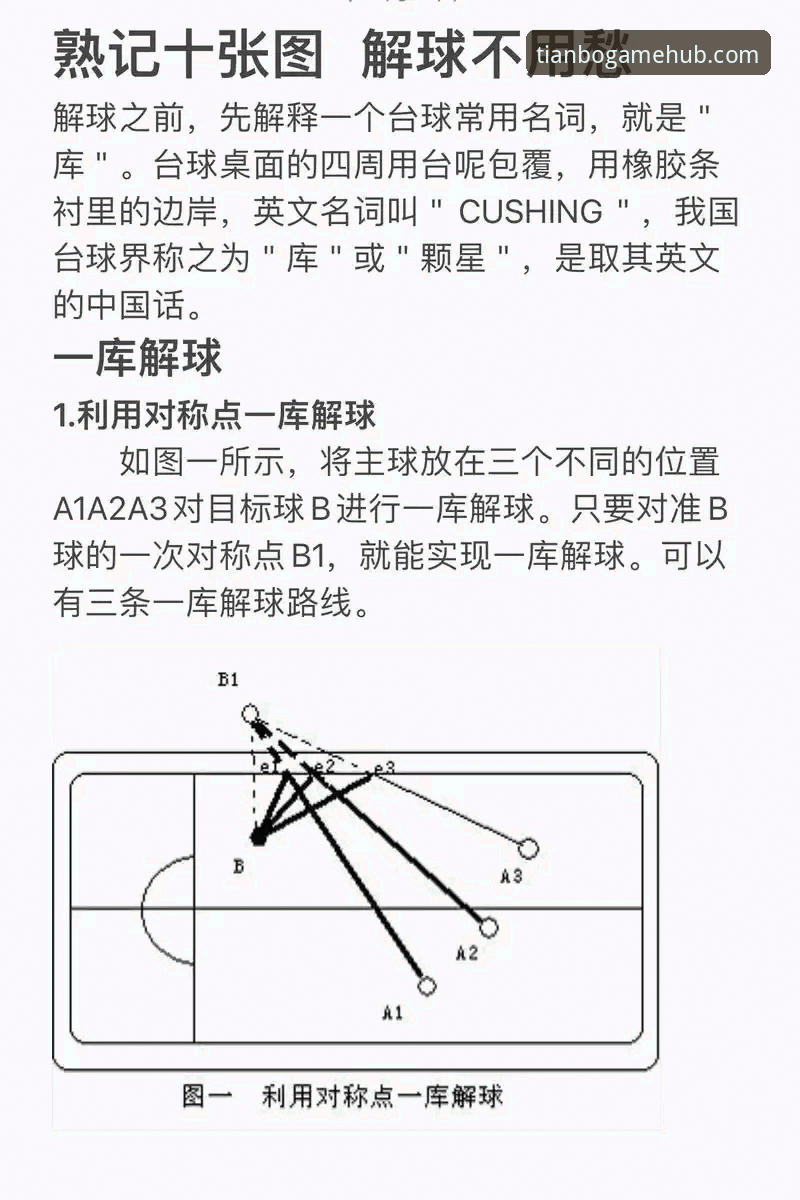 解析阿坎吉处子球与零封秘诀的实用指南